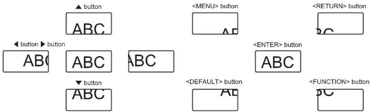 PANASONIC PT-MZ670EJ - 2) Move the enlargement position or adjust the magnification with following button operation. - 3
