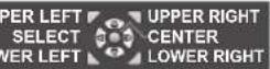 PANASONIC PT-MZ670EJ - 2) Move the enlargement position or adjust the magnification with following button operation. - 1