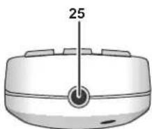 PANASONIC PT-MZ670EJ - Remote control - 4