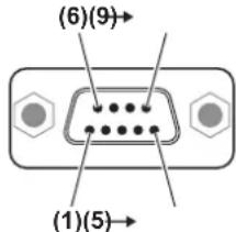 PANASONIC PT-MZ670EJ - Pin assignments and signal names - 1