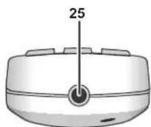 PANASONIC PT-MZ670LEJ - Remote control - 4