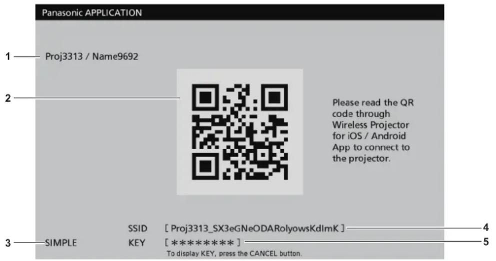 PANASONIC PT-MZ670LEJ - Description of the standby screen - 1