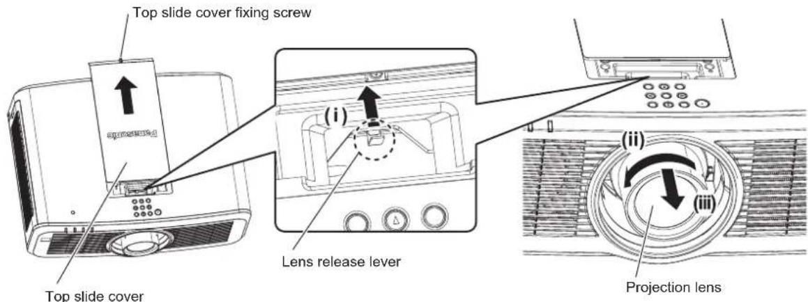 PANASONIC PT-MZ670LEJ - Removing the projection lens - 1