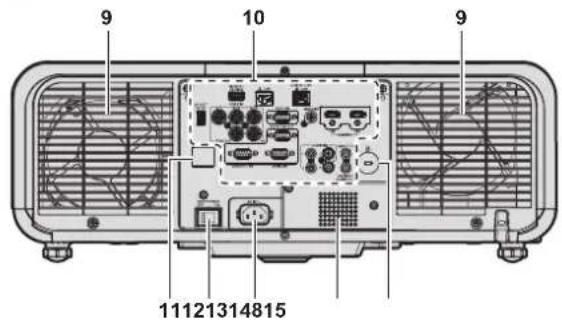PANASONIC PT-MZ670LEJ - Projector body - 4
