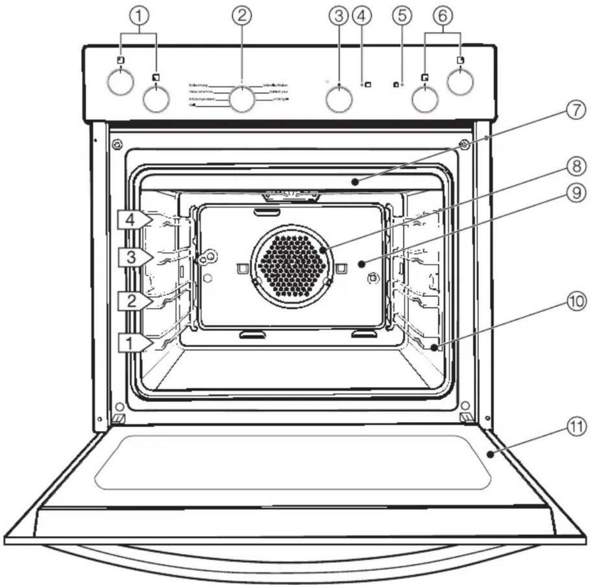 MIELE H 4260 E KAT - Geräteeinstellungen ändern 29 - 1