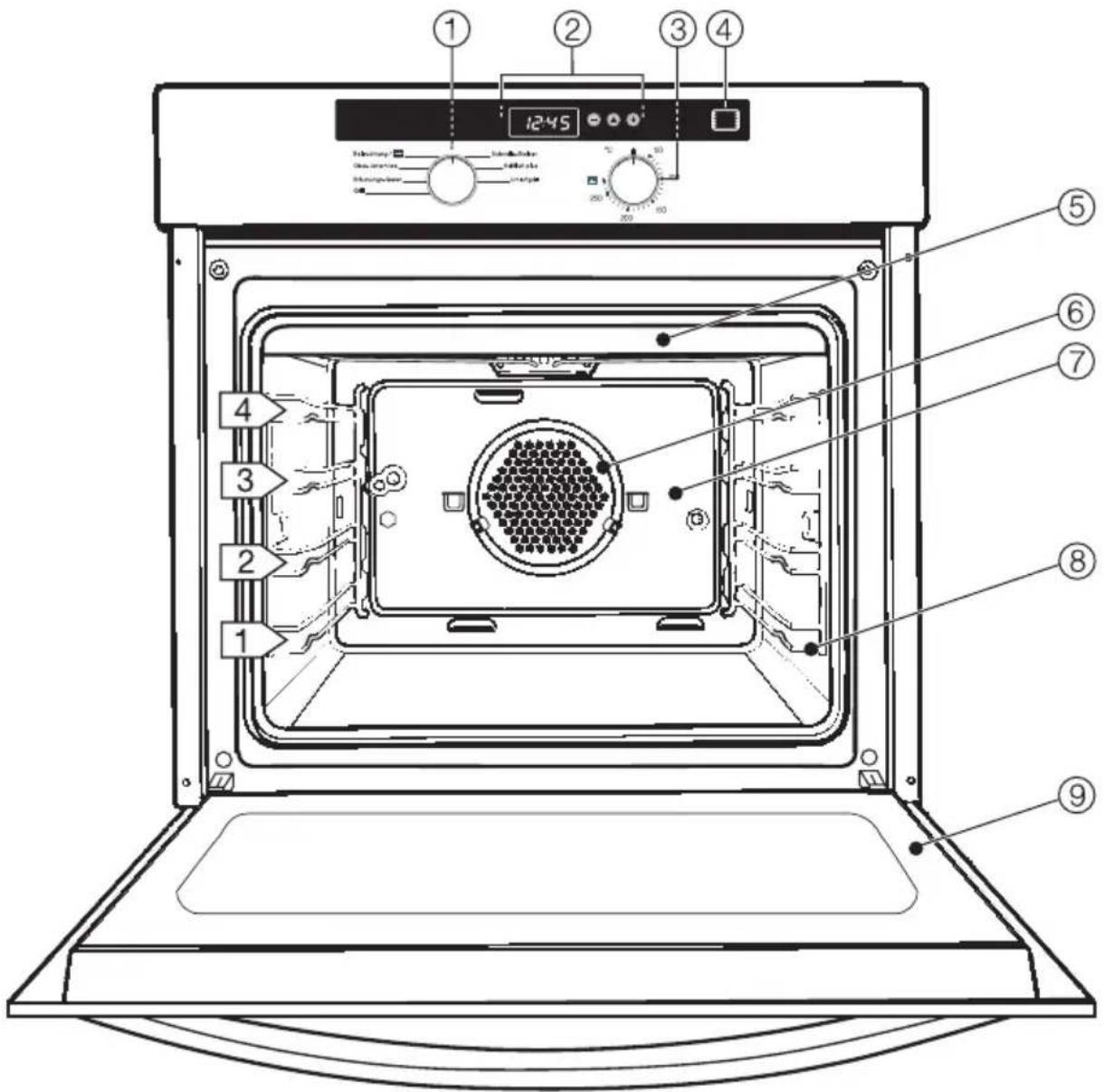 MIELE H 4260 E KAT - Garraum - 1