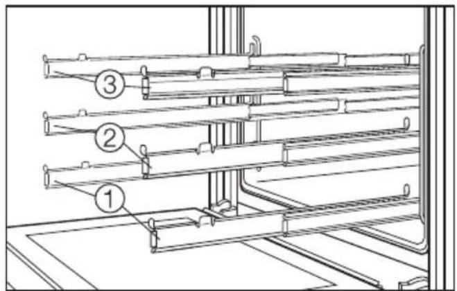 Imperial HX 8662-2 UP - Andere Fehlermeldungen: - 1