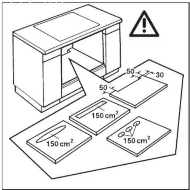 Imperial HX 5.62 - Backofen - 1