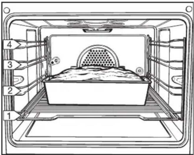 Imperial HX 4.61 - Tipps zum Backen - 1