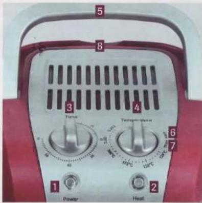 Power Wave 3D - Steuereinheit - 1