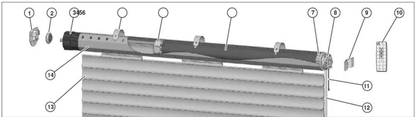 Superrollo RM10MSF - Übersicht - 1