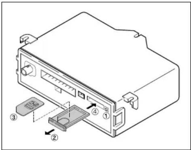 Eberspacher CallTronic - SIM-Karte einlegen - 1