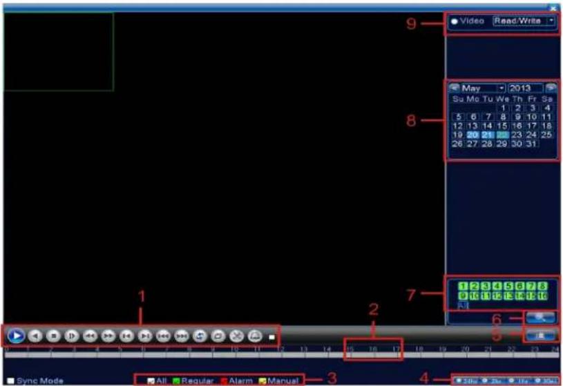 Flamingo FA420DVR - Video-Wiedergabe - 1