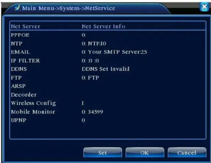 Flamingo FA420DVR - Netzwerk-Service - 1