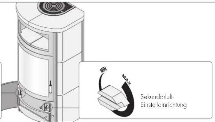 Hark Avenso ECOplus - Verpuffungsgefahr! - 2