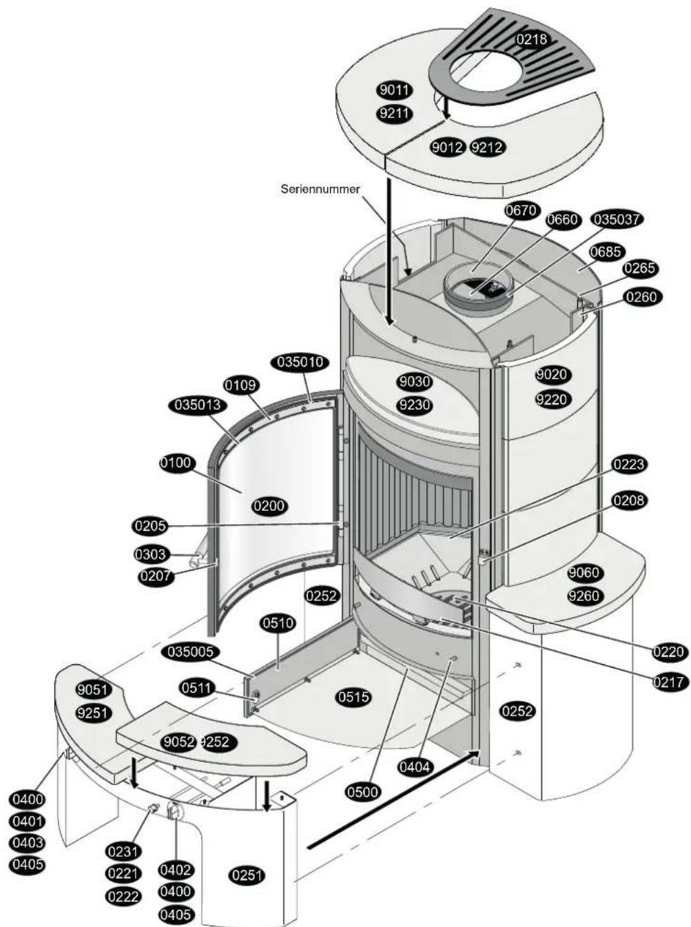 Hark Avenso ECOplus - Dauerbrandöfen der Bauart A1 - 3