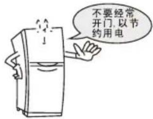 TCL BCD-273TEIWBF1 - 使用前准备 - 3