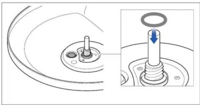 AMC Secuquick Softline - O-Ring unter Visiotherm S - 1