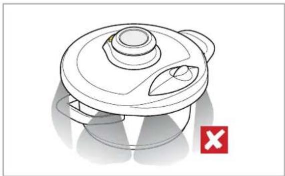 AMC Secuquick Softline - Sicherheitsventile - 2