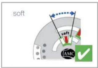 AMC Secuquick Softline - Temperatur optimal. - 1