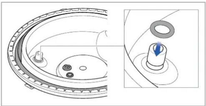 AMC Secuquick Softline - O-Ring am Sicherheitsventil 2 - 1