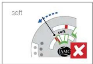 AMC Secuquick Softline - Temperatur optimal. - 3