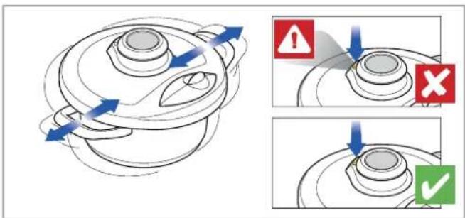 AMC Secuquick Softline - Secuquick softline öffnen und abnehmen - 2