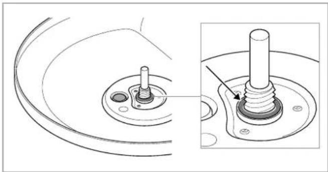 AMC Secuquick Softline - O-Ring unter Visiotherm S prüfen - 1