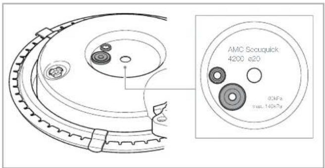 AMC Secuquick Softline - Ersatzteile - 1