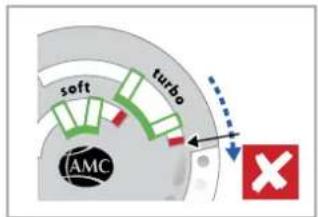 AMC Secuquick Softline - Temperatur optimal. - 4