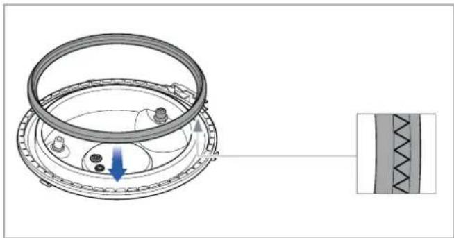 AMC Secuquick Softline - O-Ring unter Visiotherm S prüfen - 2