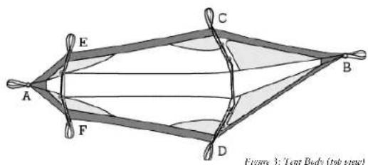 Sierra Designs Ultra Light Year - Stake Out the Tent Floor - 1