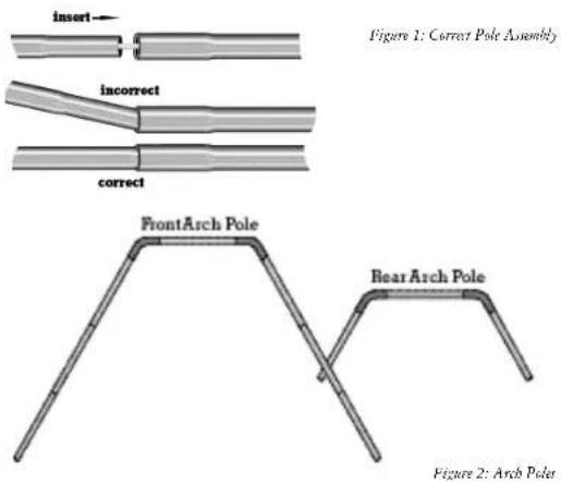 Sierra Designs Ultra Light Year - Unfurl the Tent and Assemble the Poles - 1