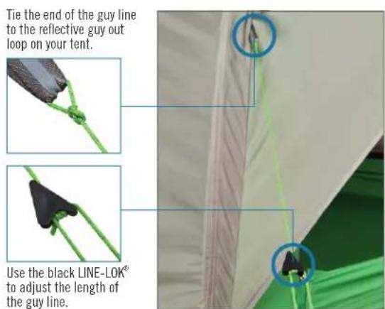 Sierra Designs Nightwatch 2 - NIGHTWATCH 2 (STANDARD & FL MODELS) USING YOUR TENT - 3