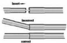 Sierra Designs Meteor Light - Unfurl the Tent and Assemble the Poles - 1