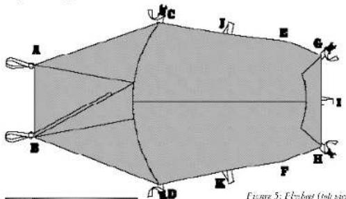 Sierra Designs Clip 3 - Flysheet - 1