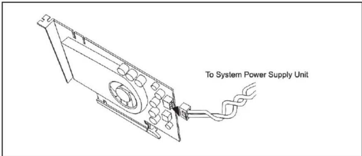 To System Power Supply Unit