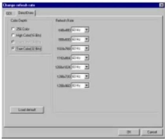 Change refresh rate GCK DirectDraw Color Depth 256 Color High Color (16 Bits) Low Color (32 Bits) New Color (32 Bits) Refresh Rate 648x400 SO/Hz 988x400 SO/Hz 1026x760 SO/Hz 1142x884 SO/Hz 1268x1024 SO/Hz 1288x700 SO/Hz 1288x960 SO/Hz Load default OK Cancel