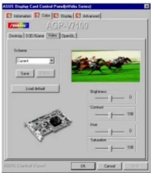 ASUS Display Card Control Panel (Walk Series) Information Color Display Advanced AGP-V7100 Desktop D30/Case Video OpenGL Scheme Current Save Load default Brightness 0 Contrast 100 Hue 0 Saturation 100 ASUS Control Panel OK Cancel