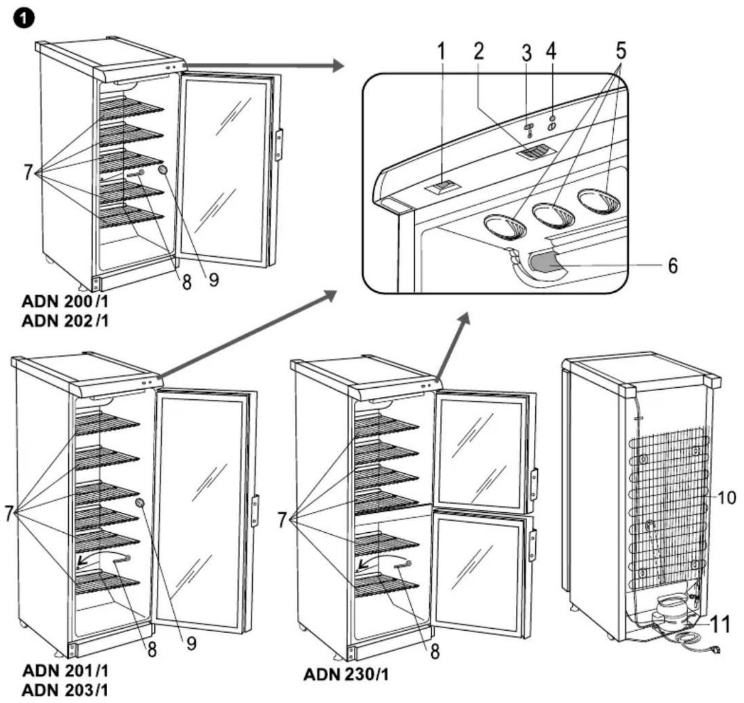WHIRLPOOL ADN 202/1 - NÁVOD NA OBSLUHU SK - 1
