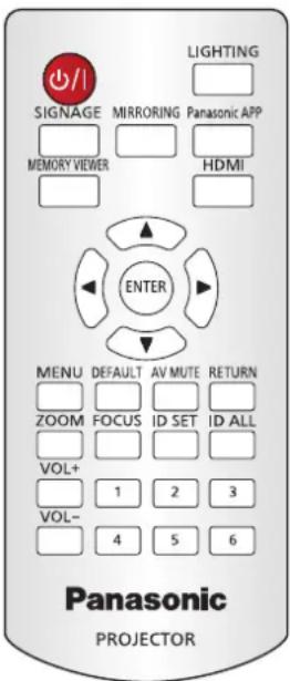 PANASONIC PT-JX200FBE - Operating with the remote control - 1