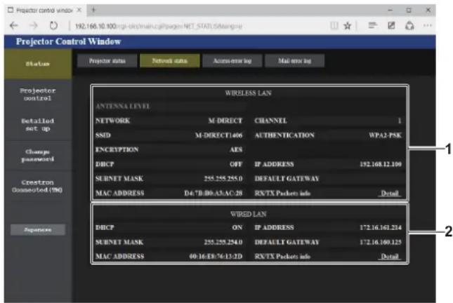 PANASONIC PT-JX200FBE - [Network status] page - 1