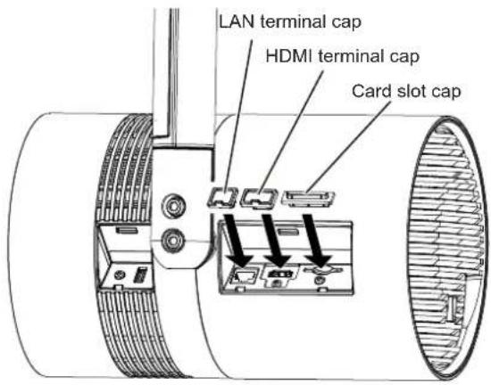 PANASONIC PT-JX200FBE - Attaching the caps to the connecting terminals - 1
