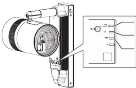 PANASONIC PT-JX200FBE - Attention - 1