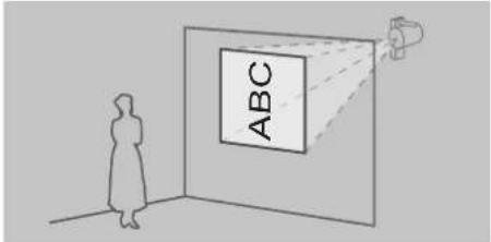 PANASONIC PT-JX200FBE - ■Installation form when installing on the wall - 3