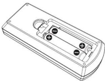 PANASONIC PT-JX200FBE - Inserting and removing the batteries - 2