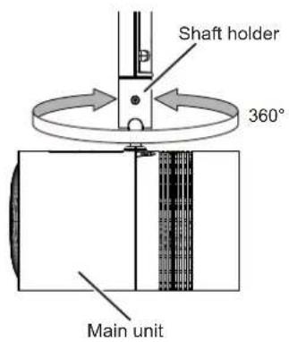 PANASONIC PT-JX200FBE - 2) Adjust the orientation of the main unit. - 2