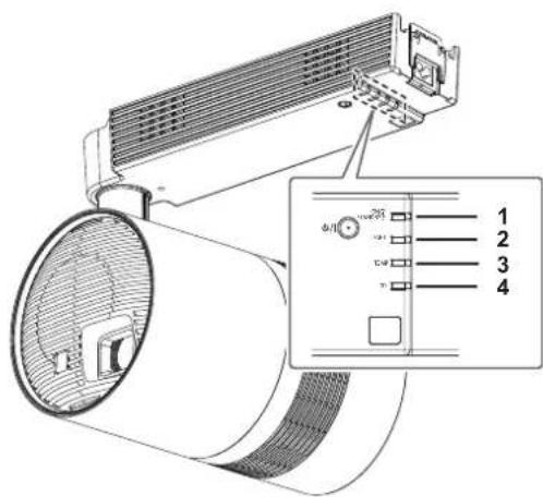 PANASONIC PT-JX200FBE - ■Indicators - 1