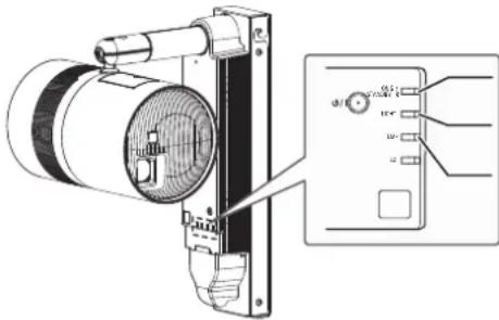 PANASONIC PT-JX200FBE - Power indicator - 1