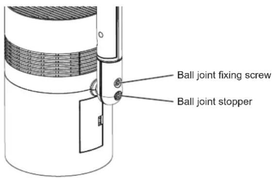 PANASONIC PT-JX200FBE - 1) Loosen the ball joint fixing screw. - 1